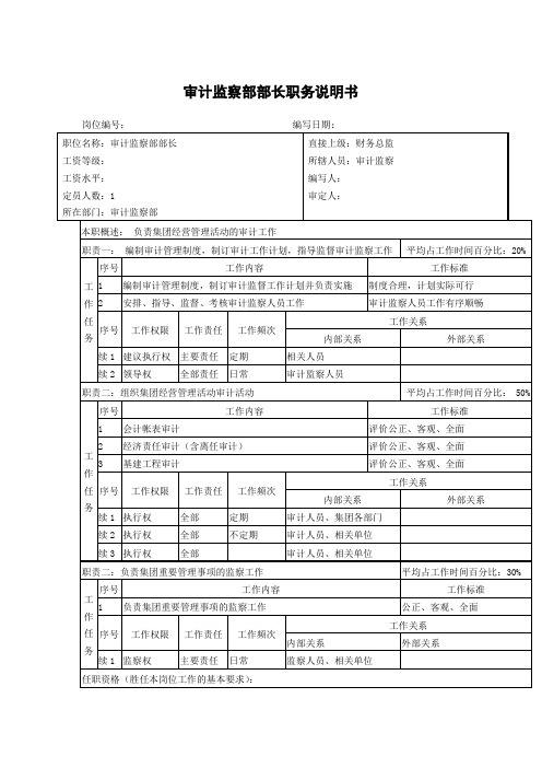 审计监察部部长职.doc