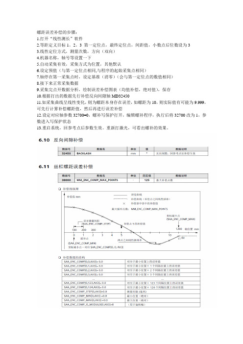 关于802Dsl丝杠螺距补偿的问题