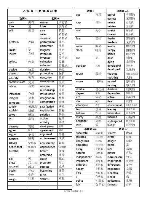 人教版八年级英语下册-词形转换(全册)