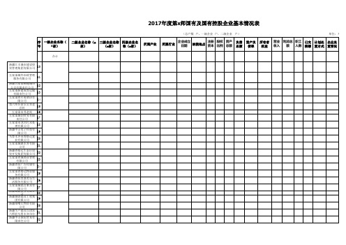 控股企业基本情况表模板