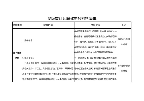 高级审计师职称申报材料清单