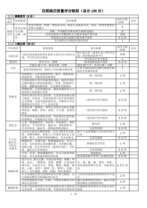 安徽省新版病历书写规范(2015版)检查表