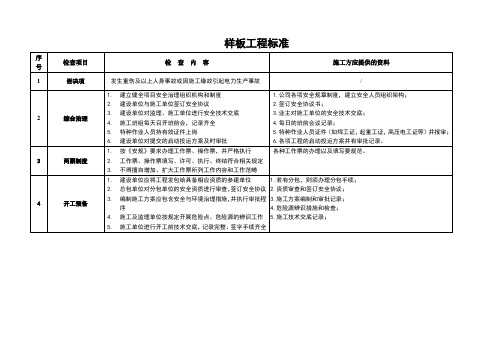 样板工程标准