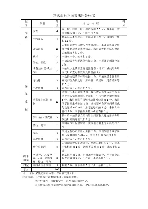 动脉血标本采集法评分标准