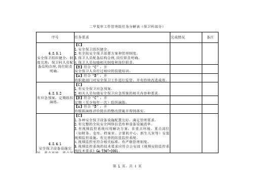 医院二甲评审管理组任务分解