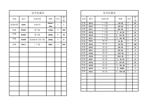 化学实验室柜签Word版