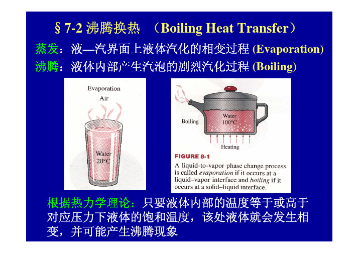 64-传热学-7-2