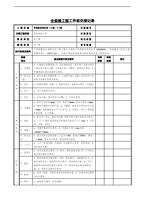 全装修工作面移交记录