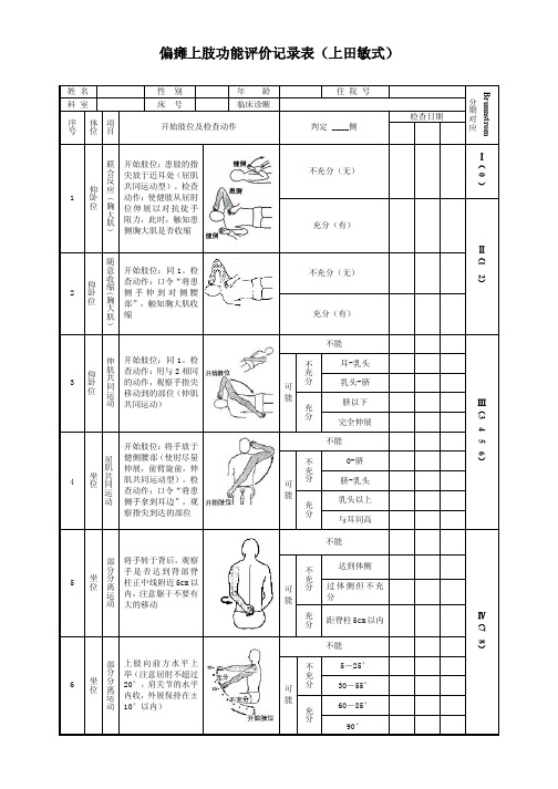 上田敏 上肢功能评定表