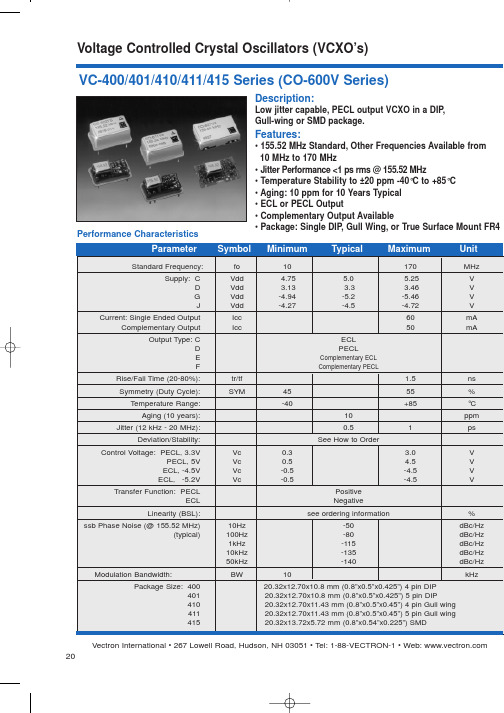 VC-400-CEB-205G155.52中文资料