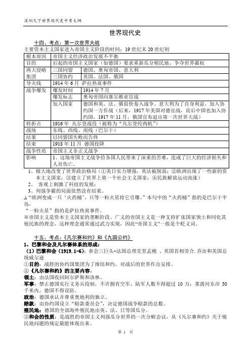 深圳九下世界现代史中考考纲