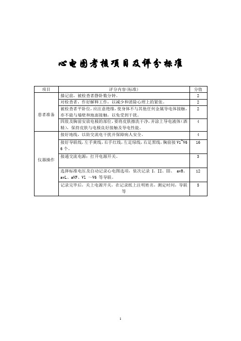 心电图评分标准(1)1