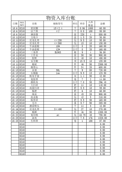 (完整版)物资入库台账