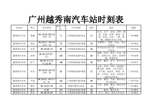 广州越秀南汽车站时刻表