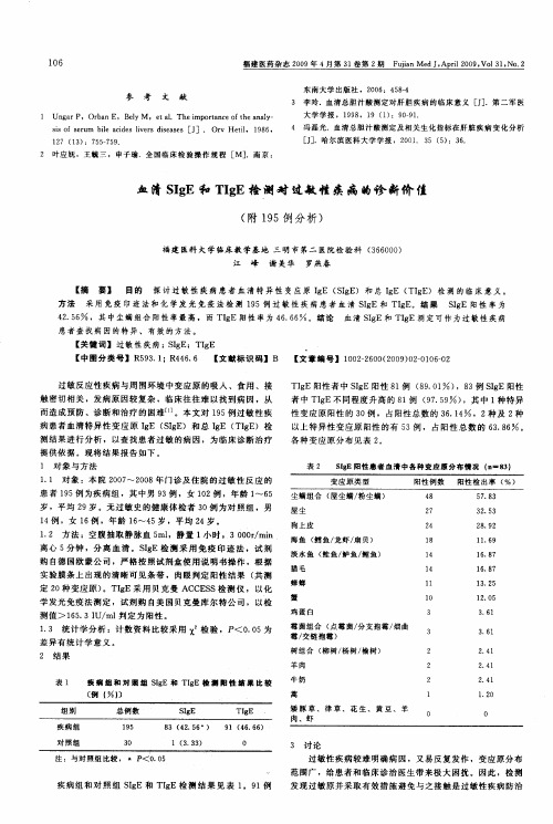 血清SIgE和TIgE检测对过敏性疾病的诊断价值(附195例分析)