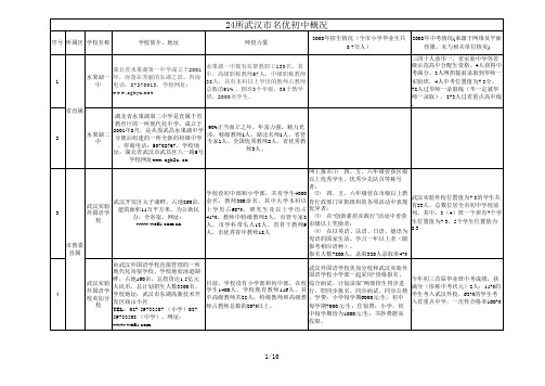 武汉市24所名优初中概况