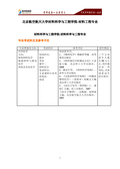 2017年北京航空航天大学材料科学与工程专业考研参考书目