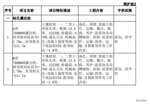 桩基结算清单