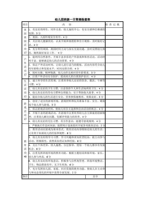 幼儿园班级一日常规检查表