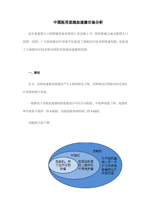 中国医用直线加速器市场分析