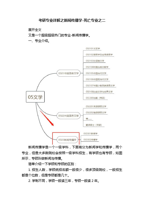 考研专业详解之新闻传播学-死亡专业之二