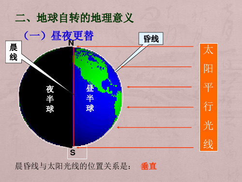 高一地理必修一地球的自转公转