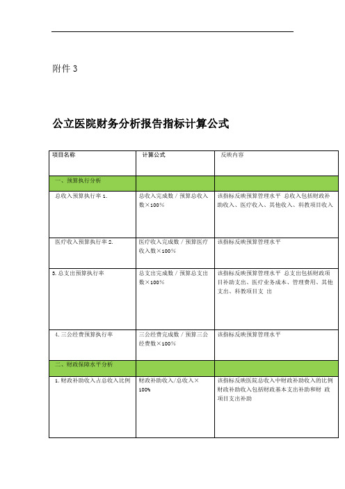 公立医院年度财务分析报告指标计算公式