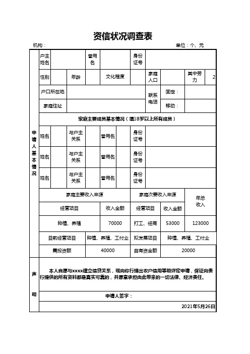 资信状况调查表