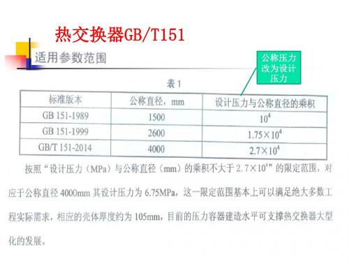 热交换器 设计学习课件