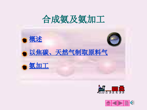 合成氨及氨加工ppt课件