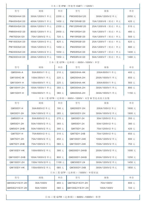 日本三菱IPM(智能型IGBT)