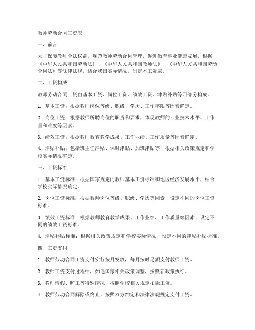 教师劳动合同工资表