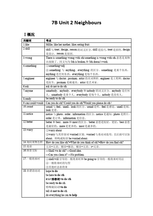 Unit2知识点和考点2022-2023学年牛津译林版七年级英语下册