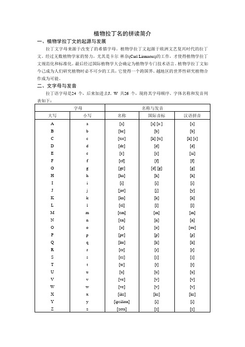 植物拉丁名的拼读简介