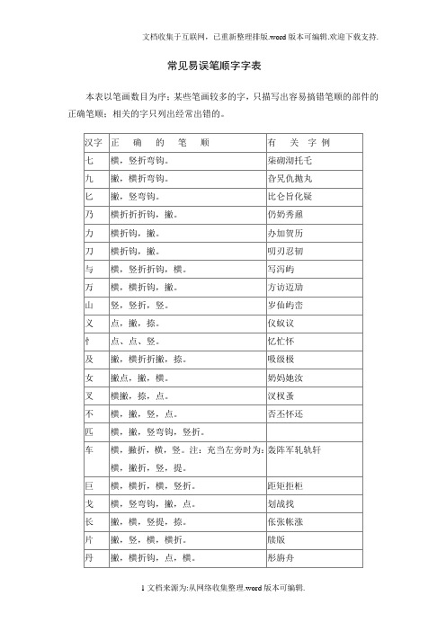 常见易误笔顺字字表