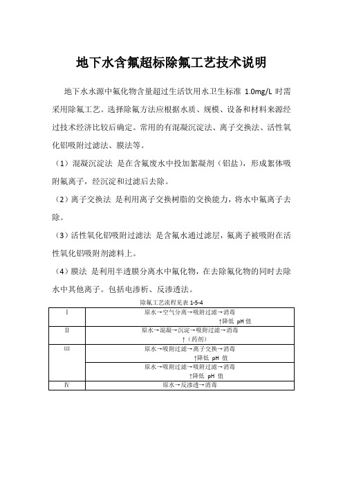 地下水含氟超标除氟工艺技术说明