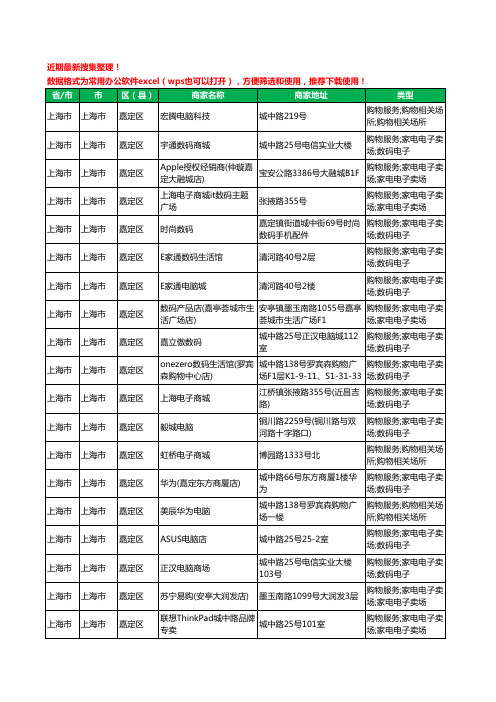 2020新版上海市上海市嘉定区数码商城工商企业公司商家名录名单黄页联系方式大全187家