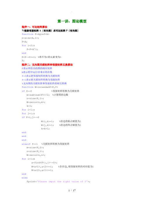 (图论)matlab模板程序