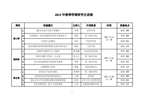 2014年春季学期研究生讲座