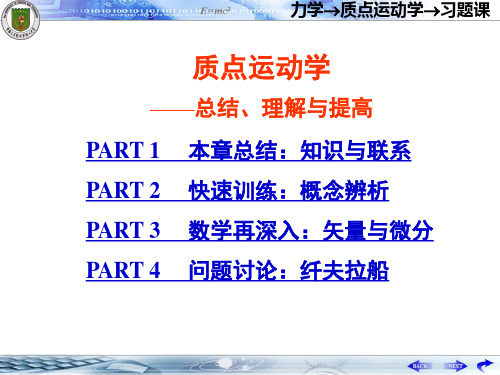 《大学物理学》(第二版)吴王杰 01 01-5总结、理解与提高