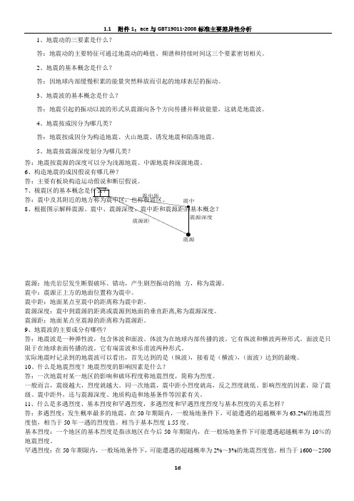 工程结构抗震复习题及答案