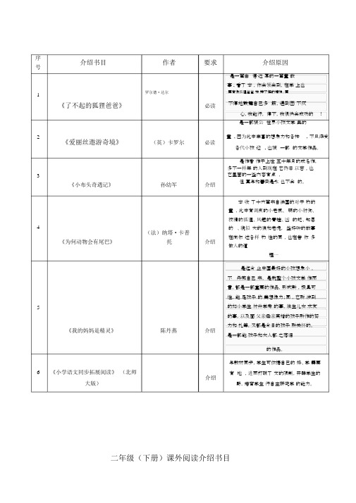 小学语文二年级课外阅读推荐书目