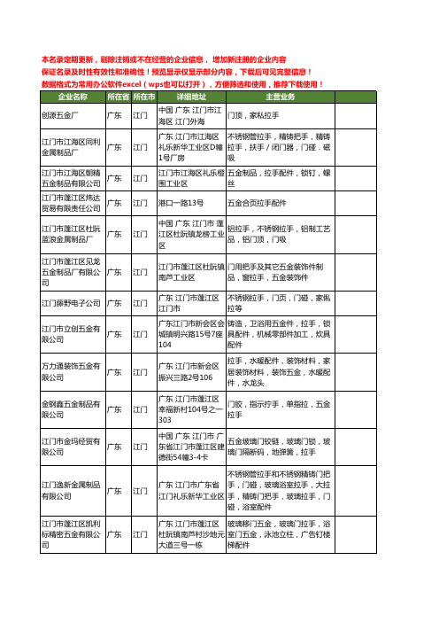 新版广东省拉手工商企业公司商家名录名单联系方式大全160家