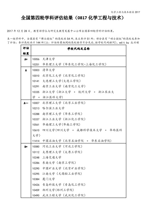 化学工程与技术排名2017