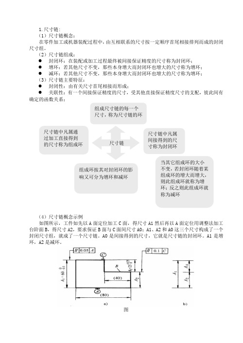 尺寸链