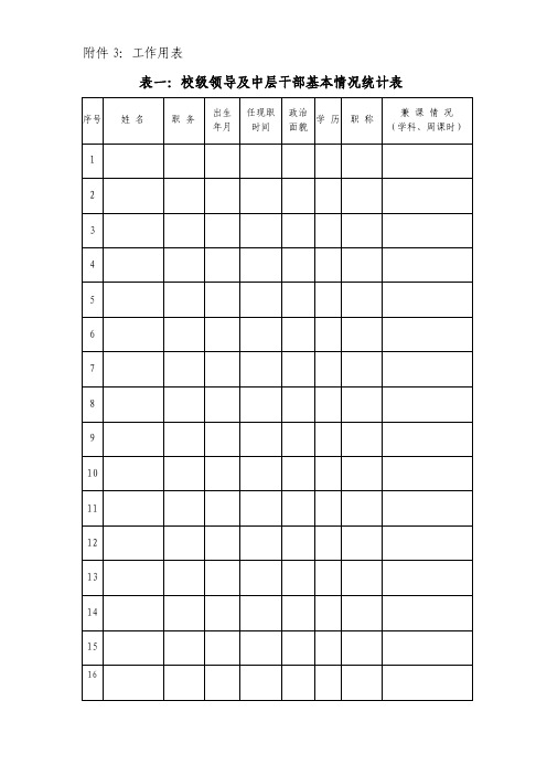 表一：校级领导及中层干部基本情况统计表