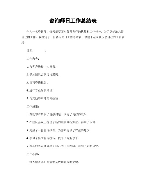 咨询师日工作总结表