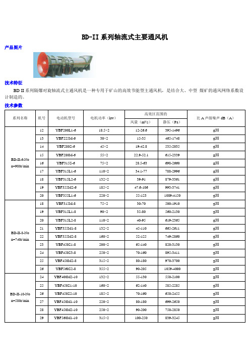 BD-II系列隔爆对旋轴流式主通风机