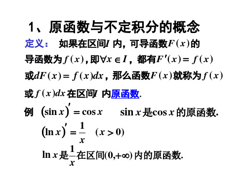 江苏省专转本高数全部知识点极限洛比塔法则不定积分概念与性质换元积分法