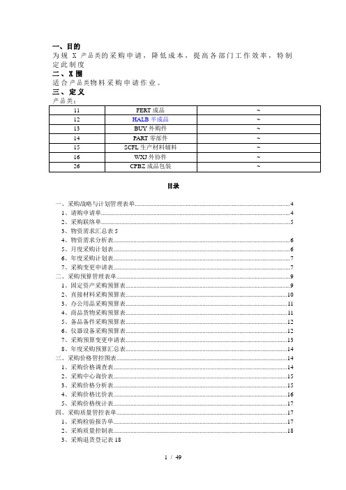 生产类采购管理表格55页